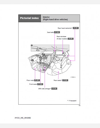 toyota aygo 2011 owners manual rhd & lhd